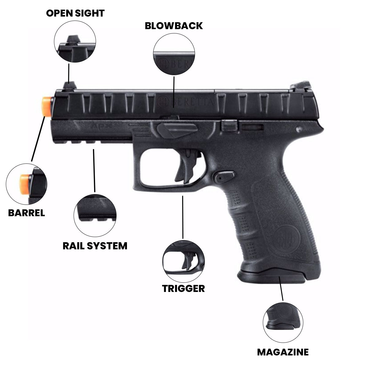 Airsoft Pistol Beretta APX GBB Optic Ready Airsoft Pistol