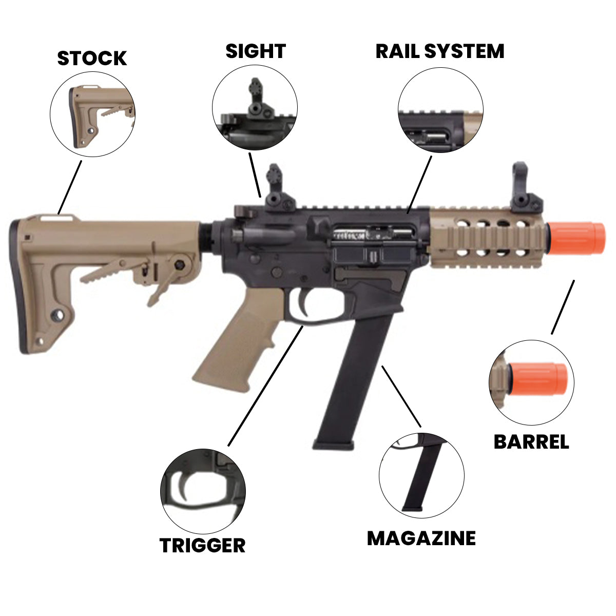Airsoft AEG Rifle Bulldog TWS 9mm SBR Gas Blowback Lite Airsoft Rifle Gun – Tan