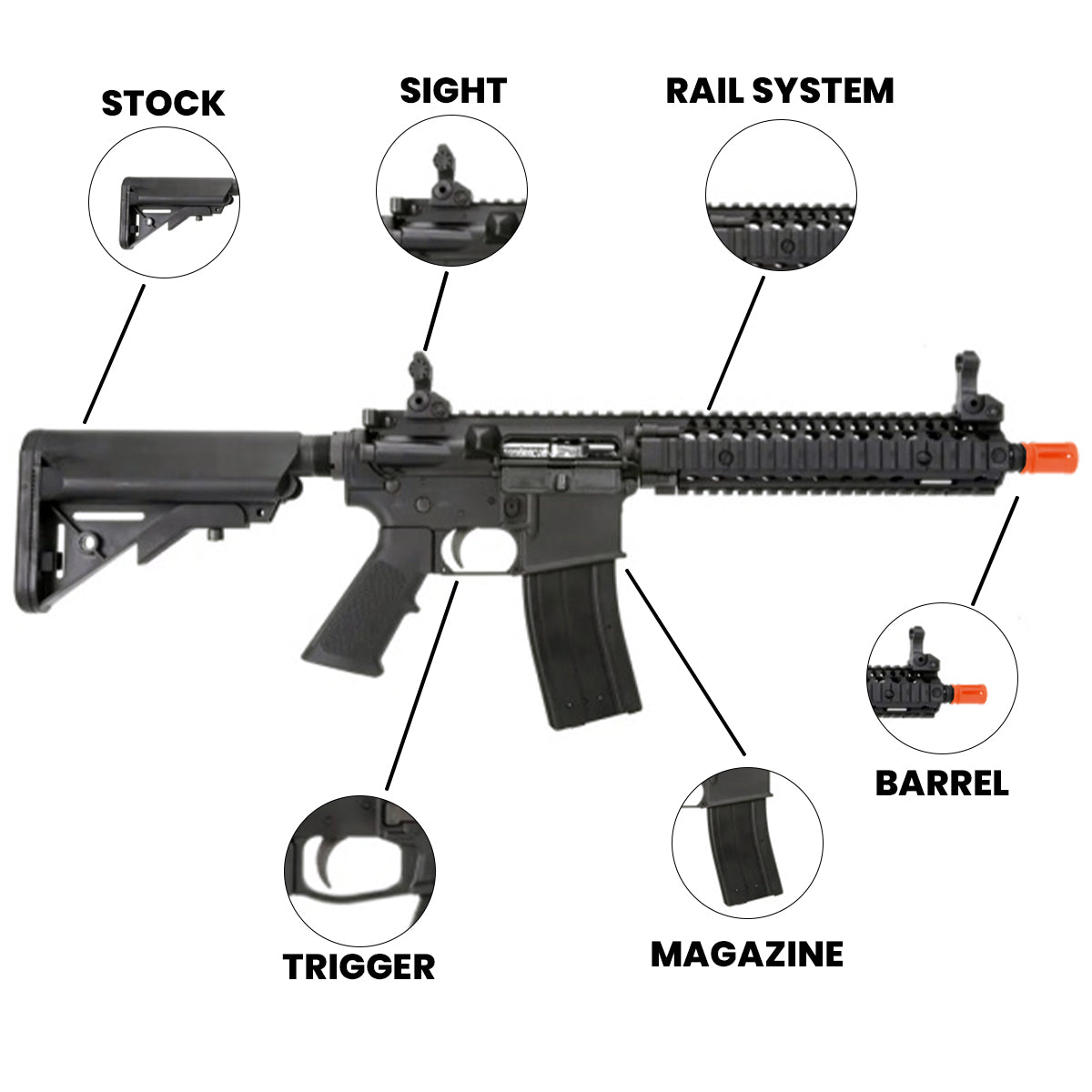 Airsoft Gas Rifle Bulldog TWS MK18 Gas Blowback Lite Airsoft Gun – Black