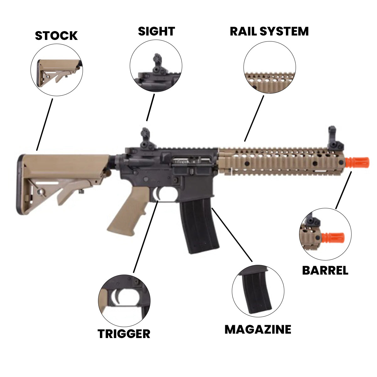 Airsoft Gas Rifle Bulldog TWS MK18 Gas Blowback Lite Airsoft Gun – Tan