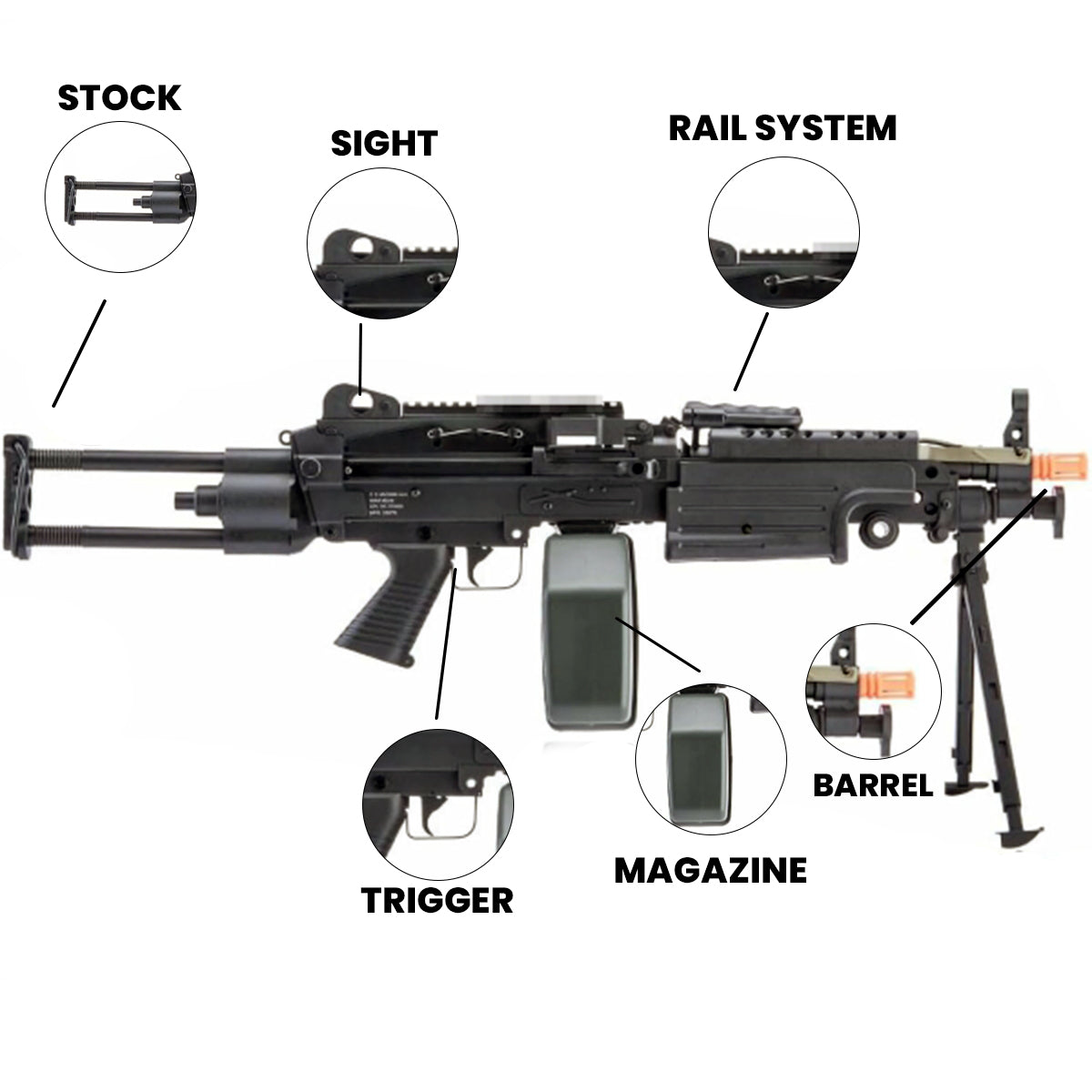 Airsoft AEG Rifle Classic Army PARA Airsoft AEG-Ext Stock