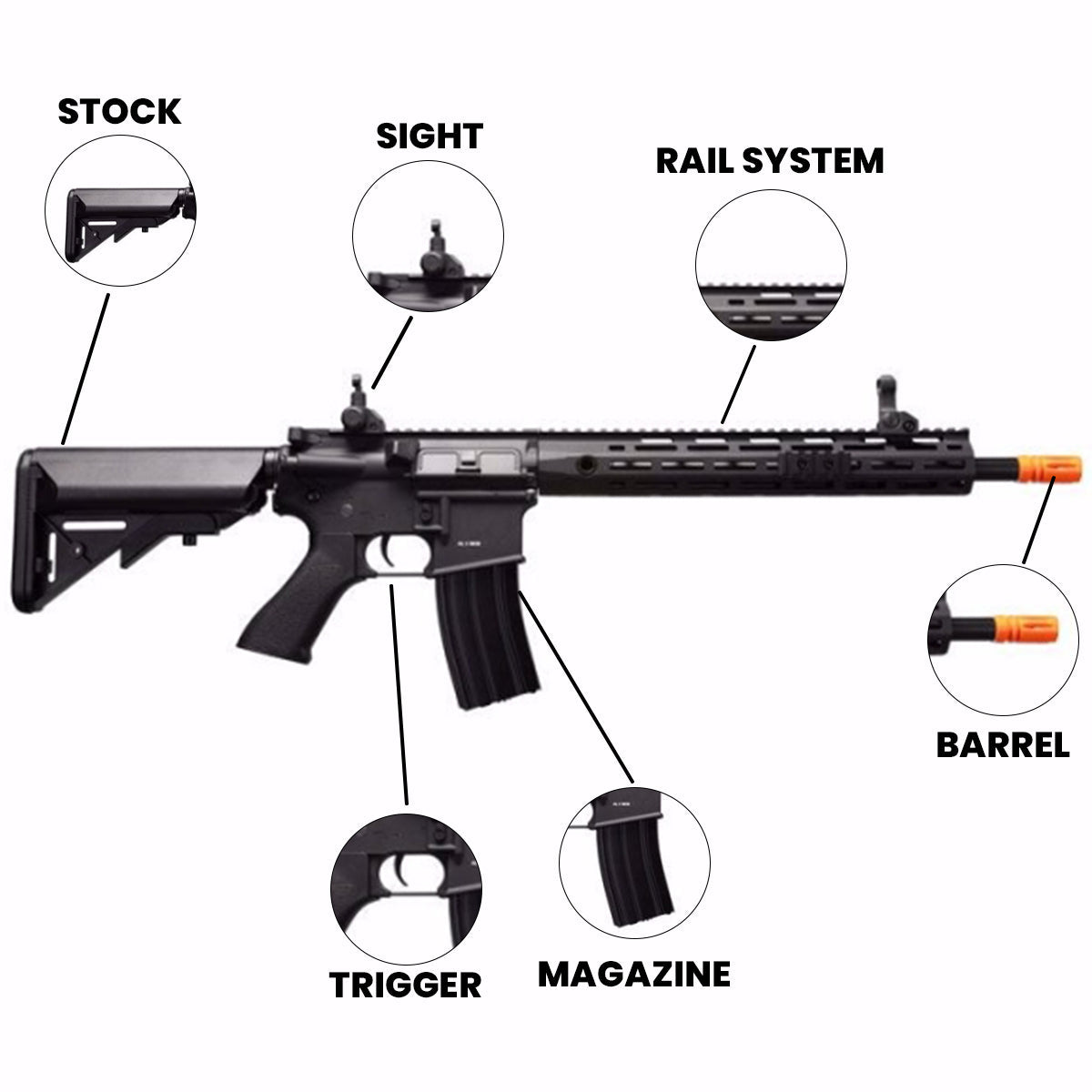 Airsoft Rifle Elite Force M4 CFRX EyeTrace AEG Airsoft Rifle – Black
