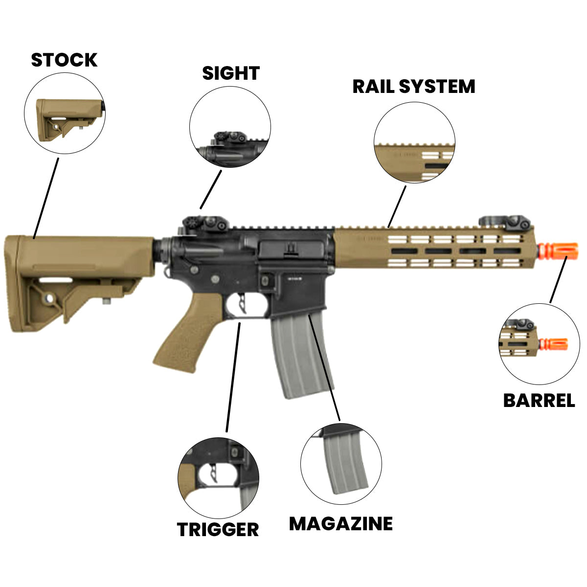 Airsoft Rifle Elite Force M4 CQB Airsoft Rifle Electric