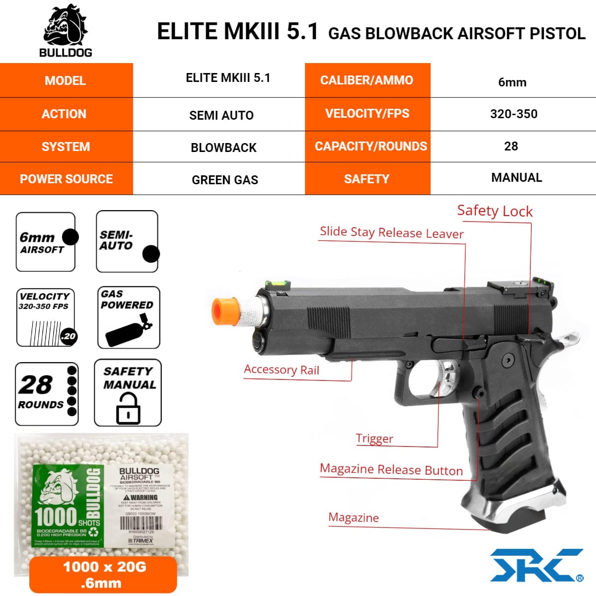 Airsportinggoods SRC ELITE MKIII 5.1 COMBAT MASTER HI-CAPA GAS BLOWBACK AIRSOFT PISTOL