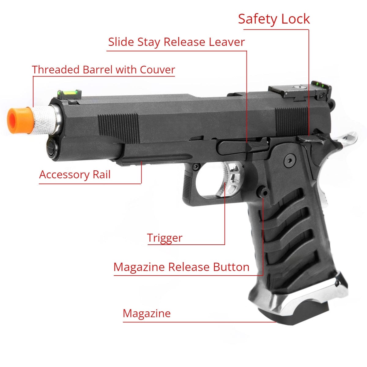 Airsportinggoods SRC ELITE MKIII 5.1 COMBAT MASTER HI-CAPA GAS BLOWBACK AIRSOFT PISTOL