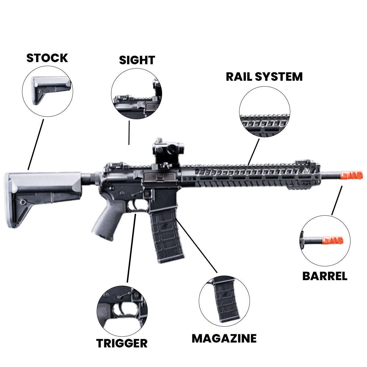 Airsoft AEG Rifle EMG Spike's Tactical Training Airsoft Rifle
