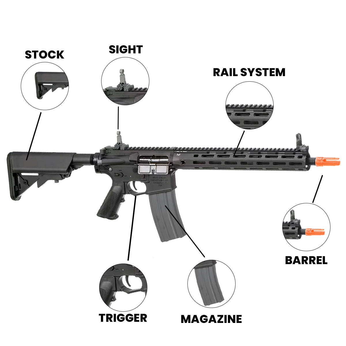 Airsoft AEG Rifle G&G Knight’s Armament Licensed Airsoft Electric Rifle