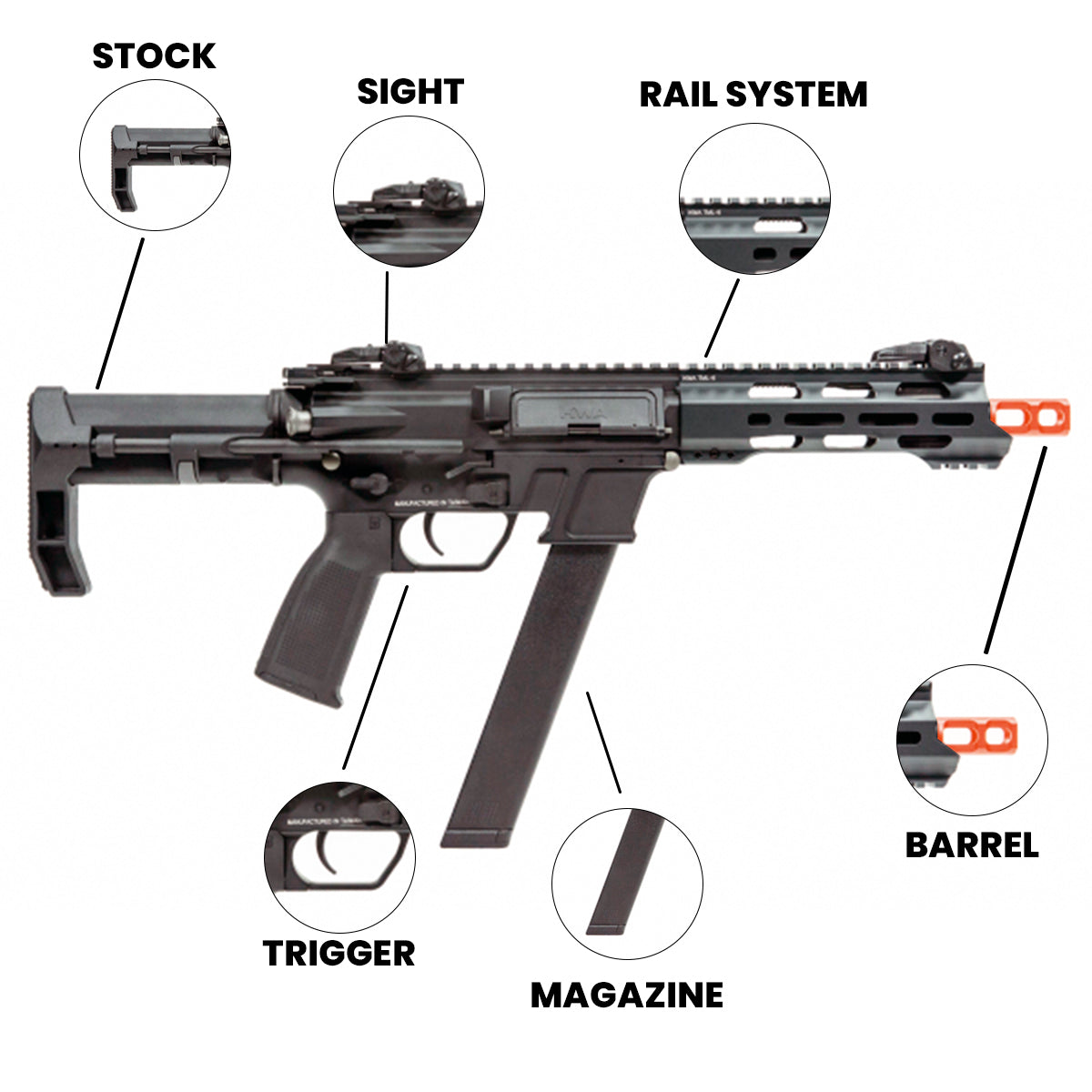 Airsoft GBB Pistol KWA AEG 2.5 QRF MOD.2 Airsoft Rifle – 6mm