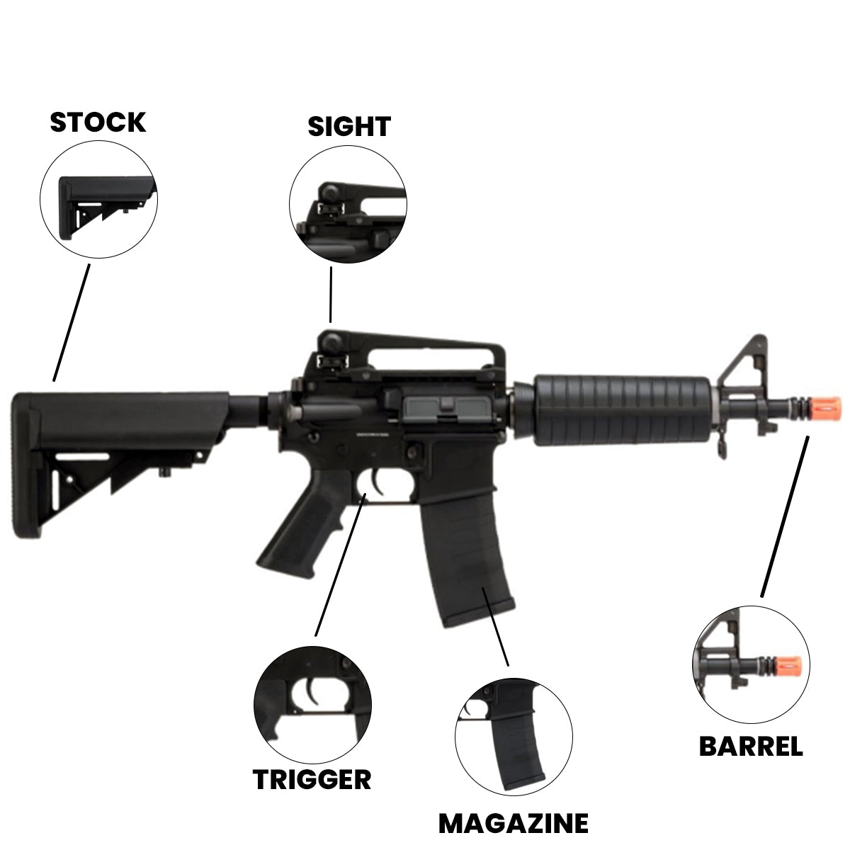 Airsoft GBB Pistol KWA KM4 CQB Full Metal AEG Airsoft Rifle