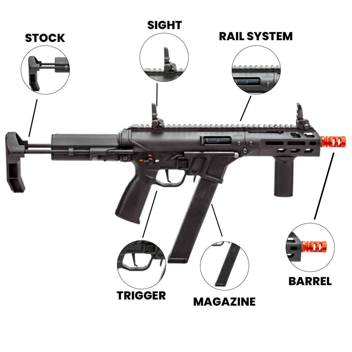 airsoft guns KWA ORIGINAL RAINE-4 M4 PDW 2.5+ AEG AIRSOFT RIFLE BLACK