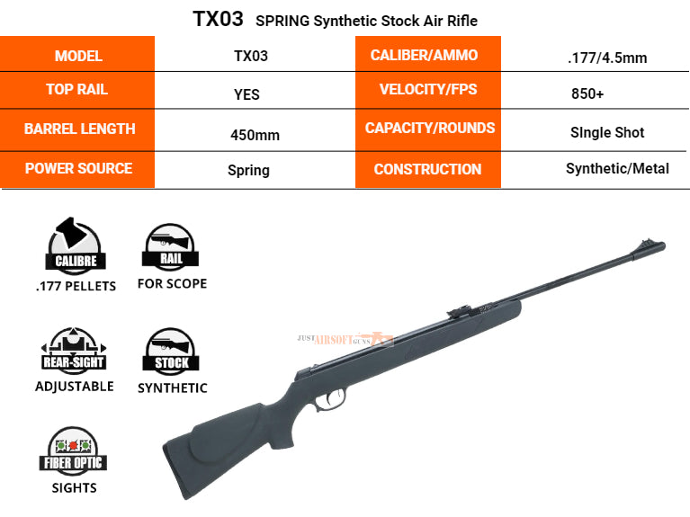 SALIX, TRIMEX ARMS Trimex TX03 .177 Cal Spring-Powered Air Rifle 850 FPS Black 200 Pellets.