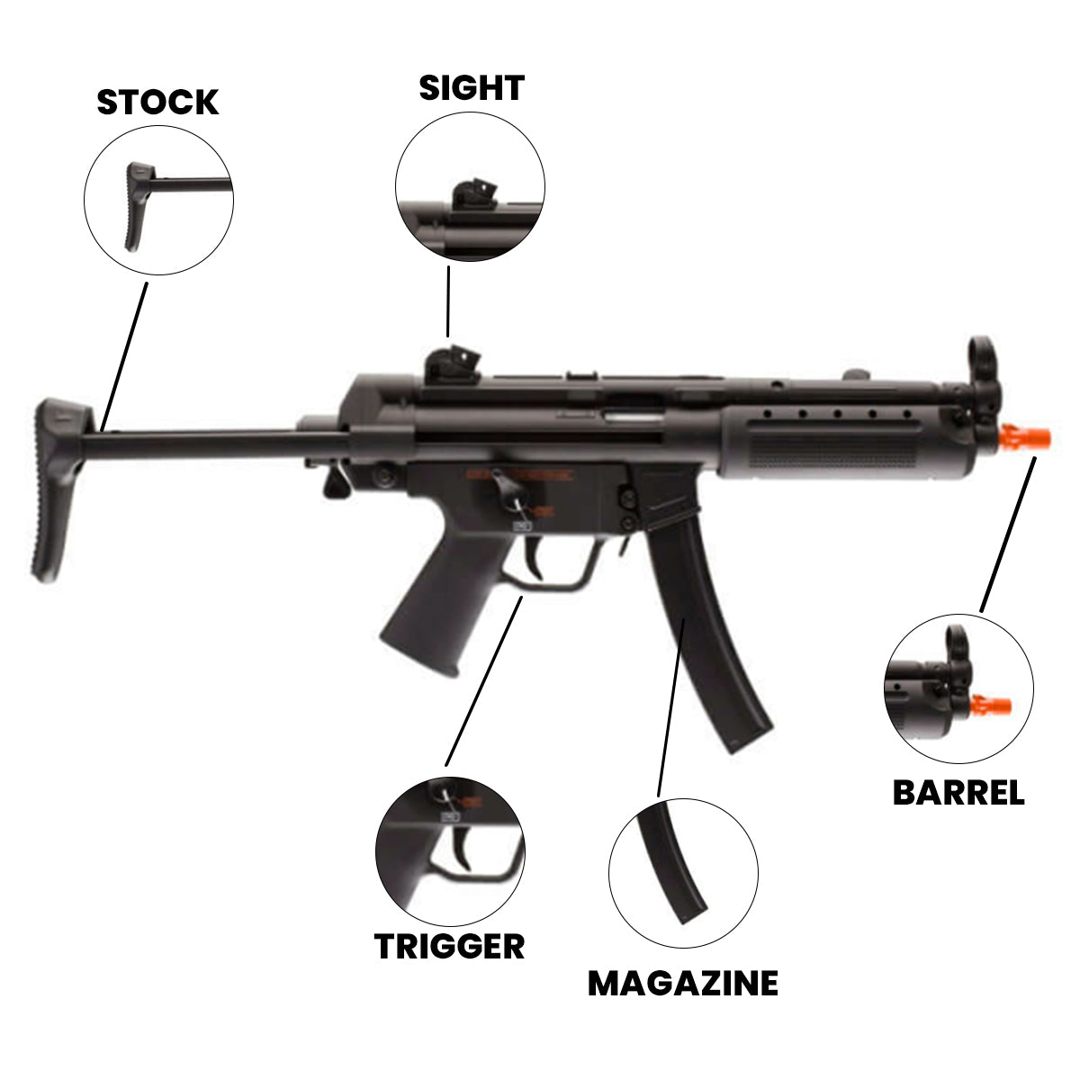 Airsoft AEG Rifle Umarex Elite Force MP5 A5 AEG Airsoft Rifle