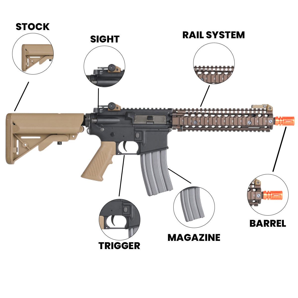 Airsoft AEG Rifle VFC Avalon MK18 AEG Airsoft Rifle – FDE
