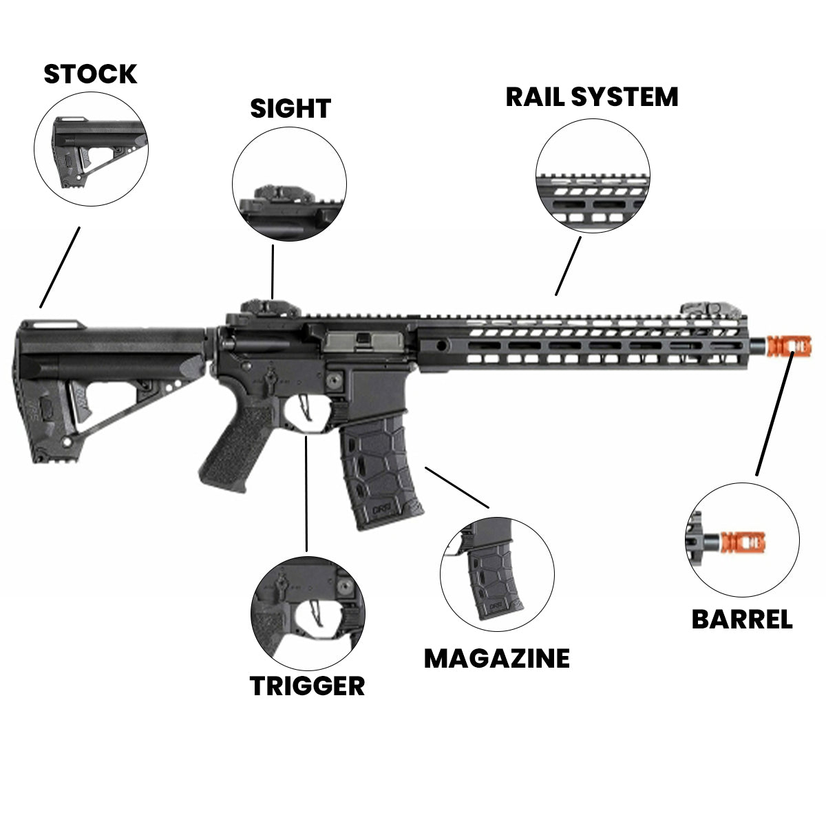 Airsoft AEG Rifle VFC Avalon Saber Carbine AEG Airsoft Rifle