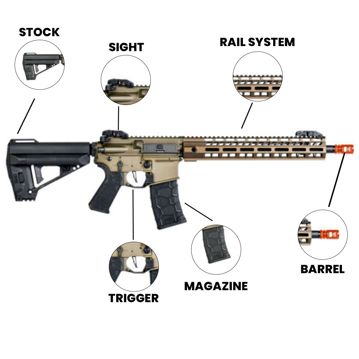 airsoft guns VFC Avalon Saber Carbine M-Lok Airsoft Gun Tan