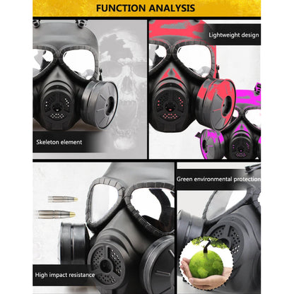 Airsoft Full Face Gas Mask w/ Filtration