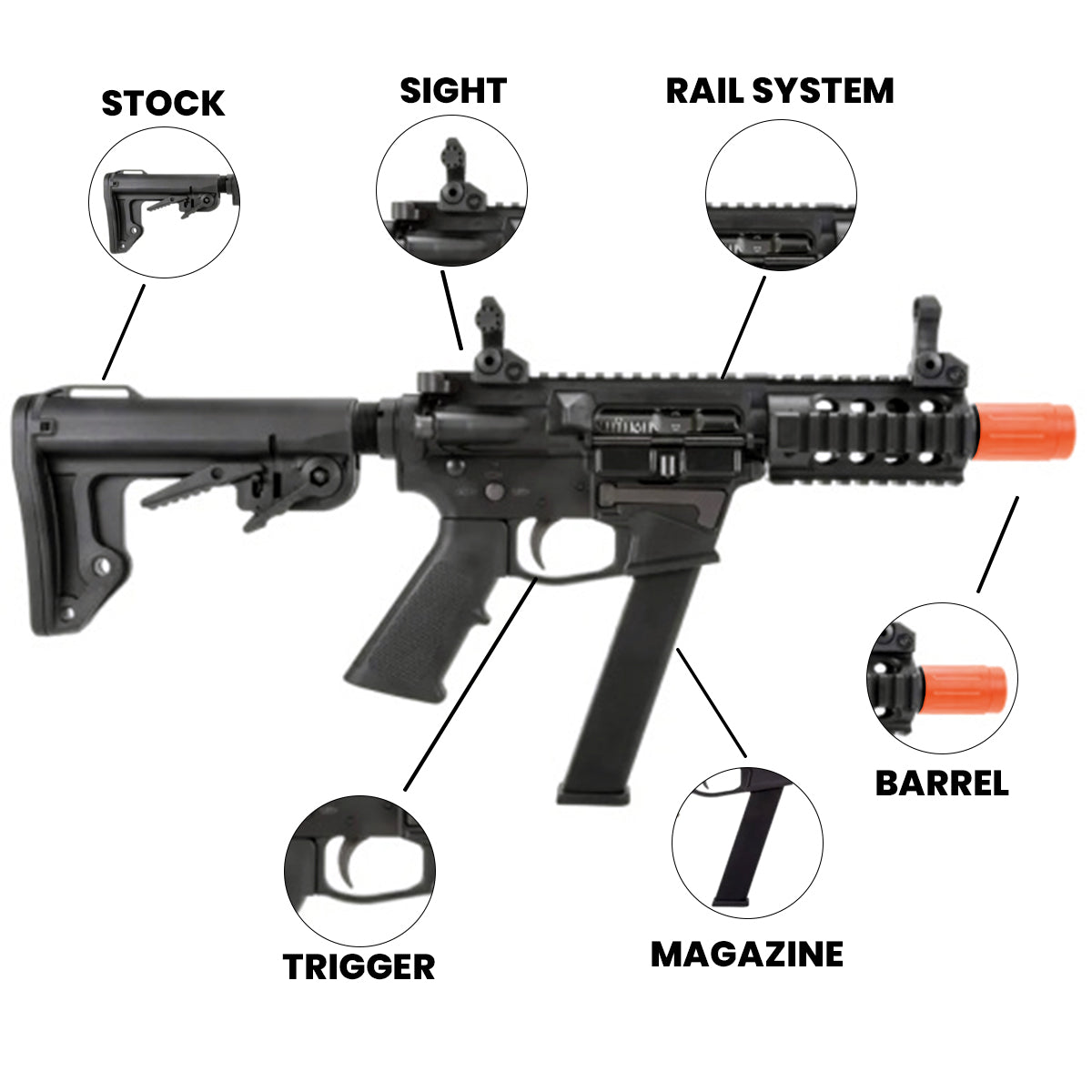 Airsoft AEG Rifle Bulldog TWS 9mm SBR Gas Blowback Lite Airsoft Rifle Gun – Black