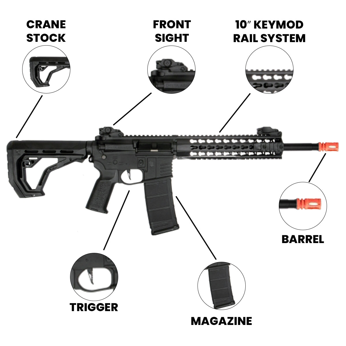 Airsoft AEG Rifle Delta Armory AR15 KeyMod 10 Charlie Eagle AEG Airsoft Electrical Rifle
