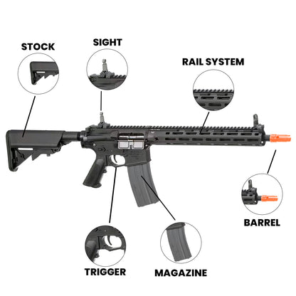 Airsoft AEG Rifle G&G Knight’s Armament Licensed Airsoft Electric Rifle