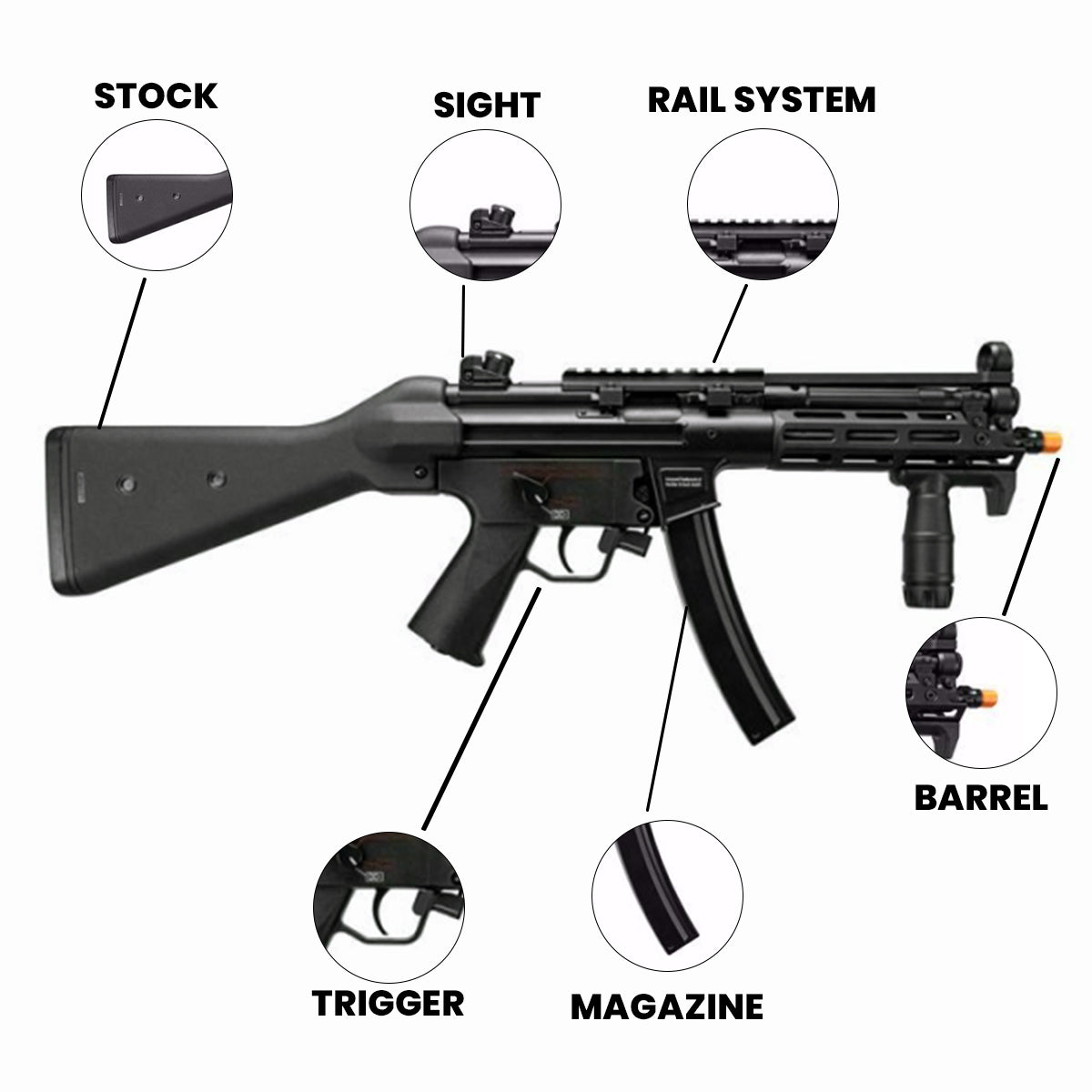 Airsoft AEG Rifle H&K MP5 Gen 2 Eye Trace Elite 6mm Airsoft Electric Rifle