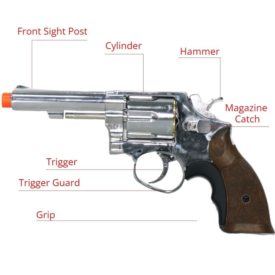 Airsportinggoods HFC HG131 AIRSOFT REVOLVER GREEN GAS POWERED CHROME