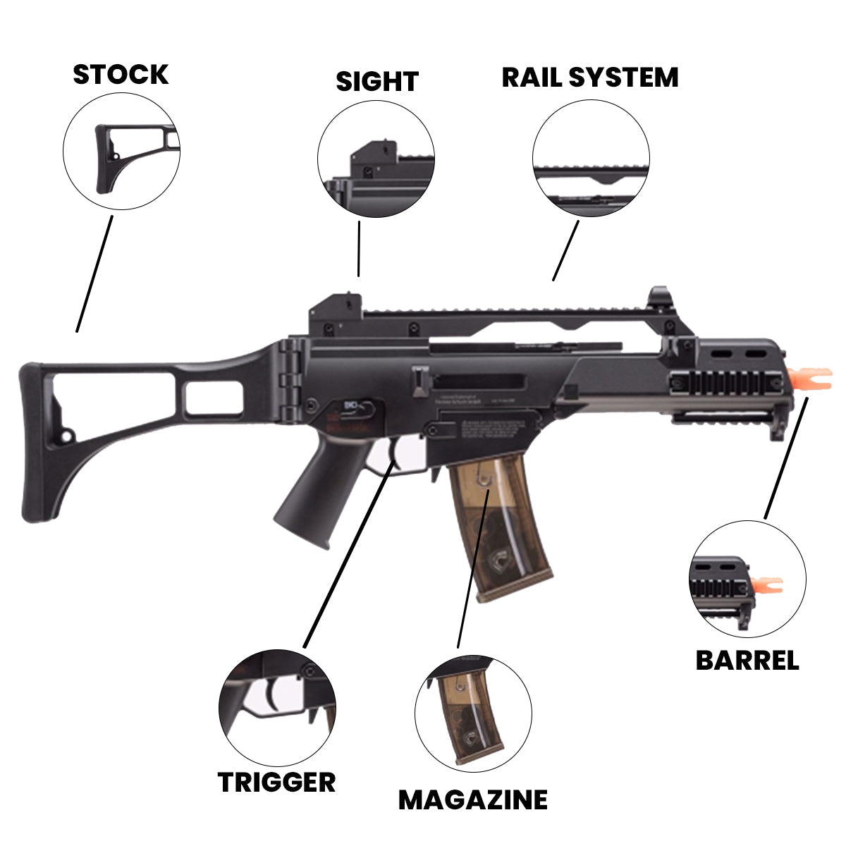 Airsoft AEG Rifle HK G36C EYETRACE AEG Airsoft Carbine Rifle