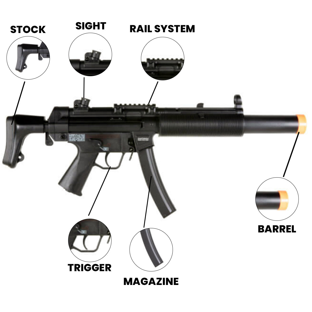 Airsoft AEG Rifle HK MP5 SD6 Elite Airsoft AEG Rifle