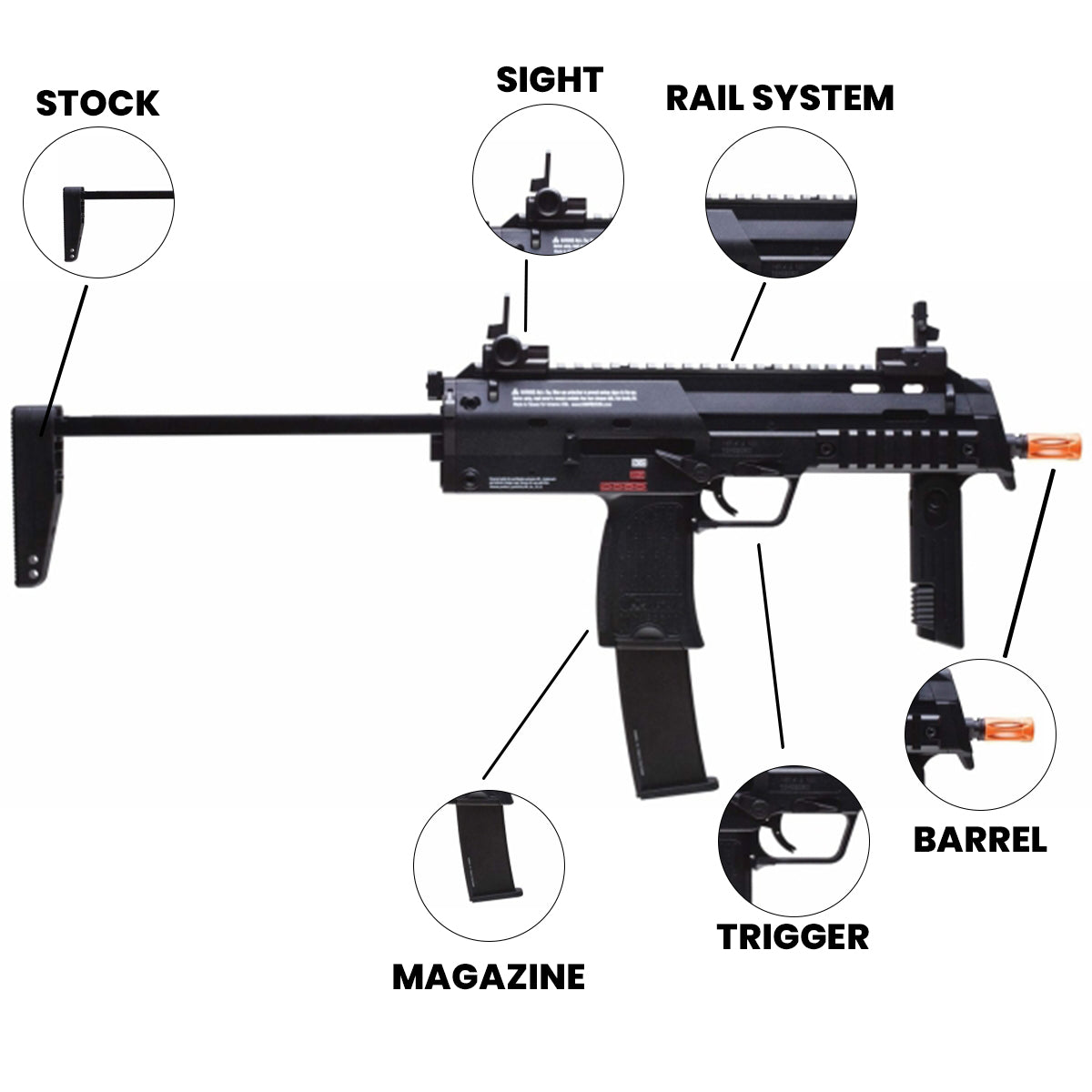 Airsoft AEG Rifle HK MP7 Gas Blowback Airsoft Rifle