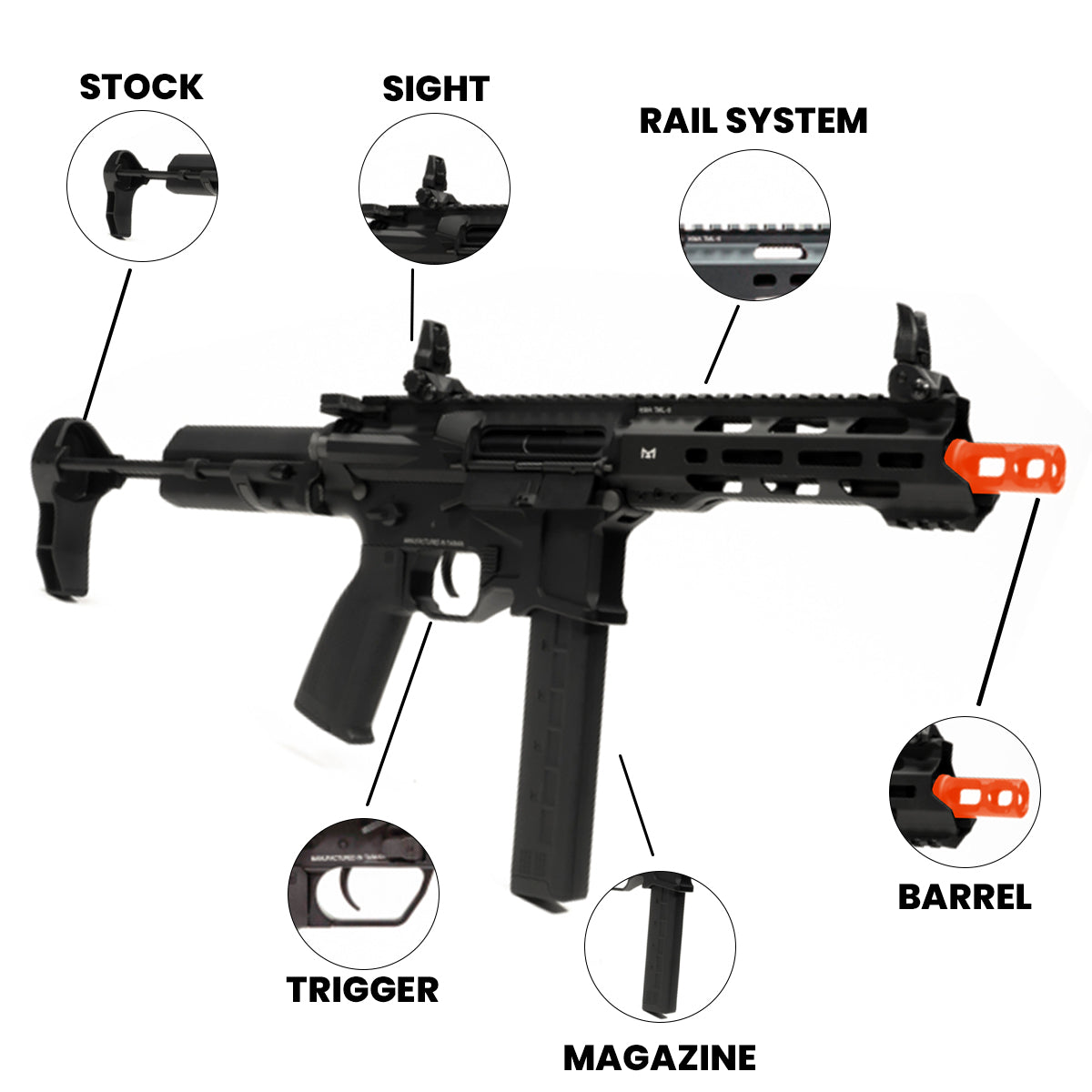 Airsoft AEG Rifle KWA QRF MOD3 AEG 2.5 Airsoft Electric Rifle – Black