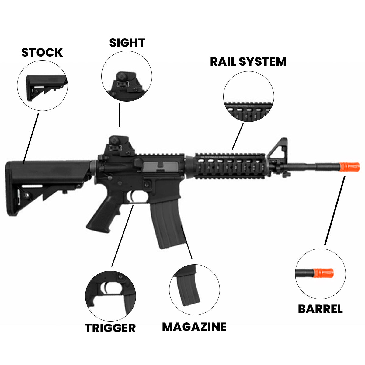 Airsoft Gas Rifle KWA RIS PTR Full Metal Gas Blowback Airsoft Rifle