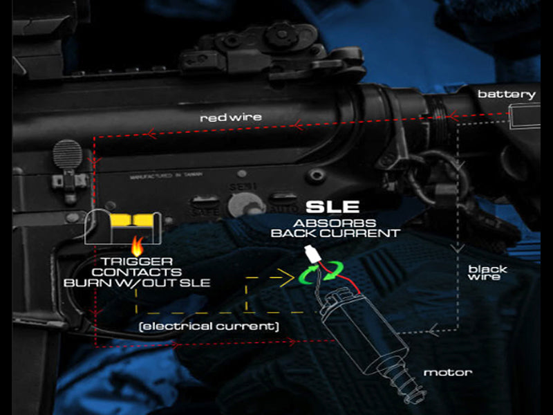 KWA KWA Ronin 47 AEG Rifle - 6mm, Full Auto, Electric, 120-Round Magazine