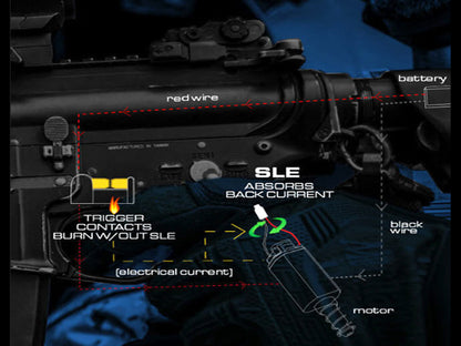 KWA KWA Ronin 47 AEG Rifle - 6mm, Full Auto, Electric, 120-Round Magazine