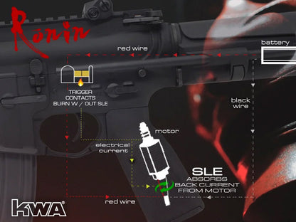 KWA KWA Ronin Series AEG Airsoft Rifle - VM4 T6, Full Metal, 120 Rounds
