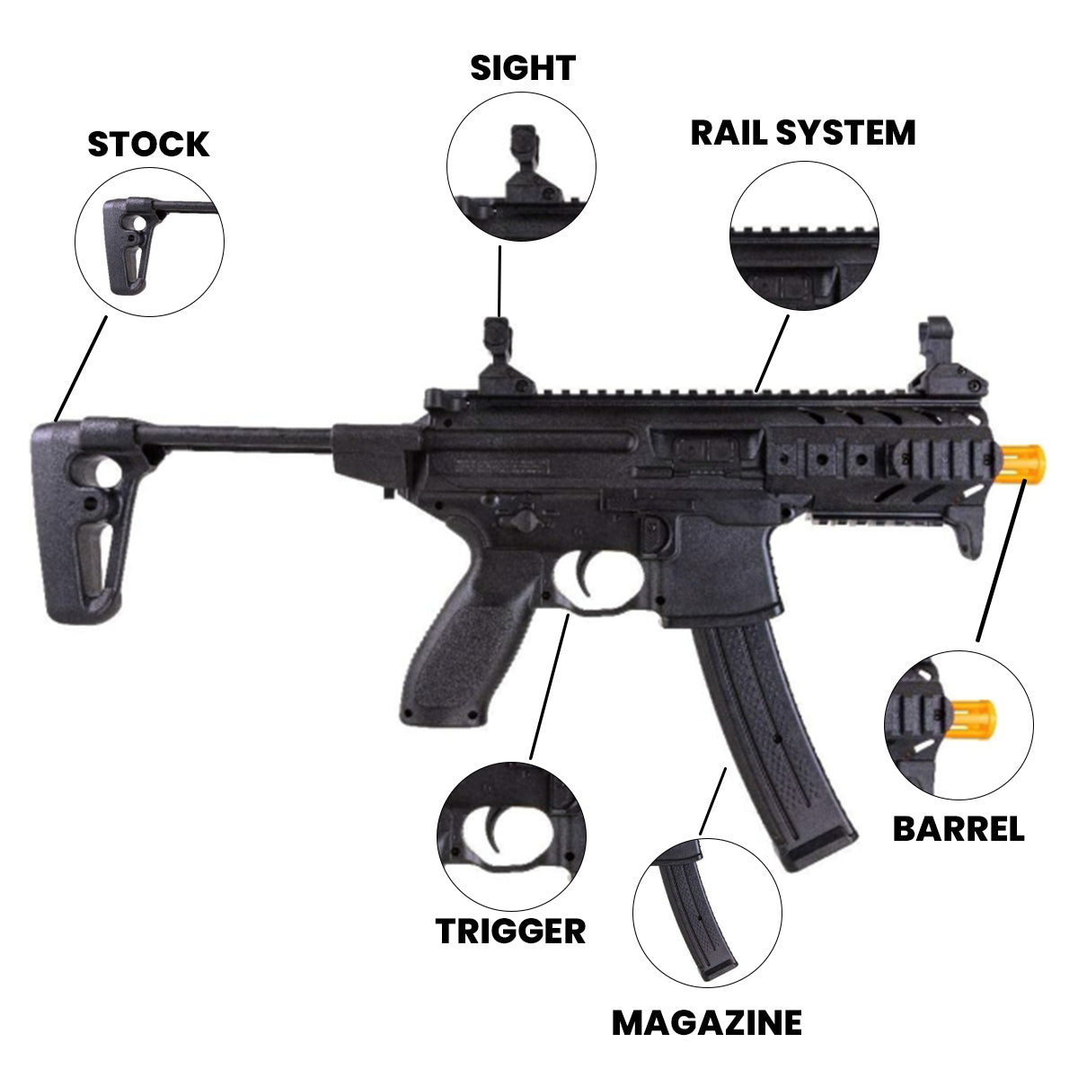 Airsoft Spring Rifle Sig Sauer SIG1 MPX Spring Powered Airsoft Rifle Kit with P226