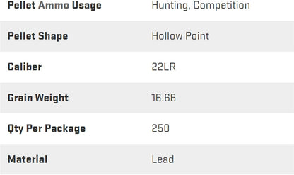 Sig Sauer SIG Sauer Zero Pellets, 22 Cal, 16.6 Grains, Hollowpoint, 250 ct