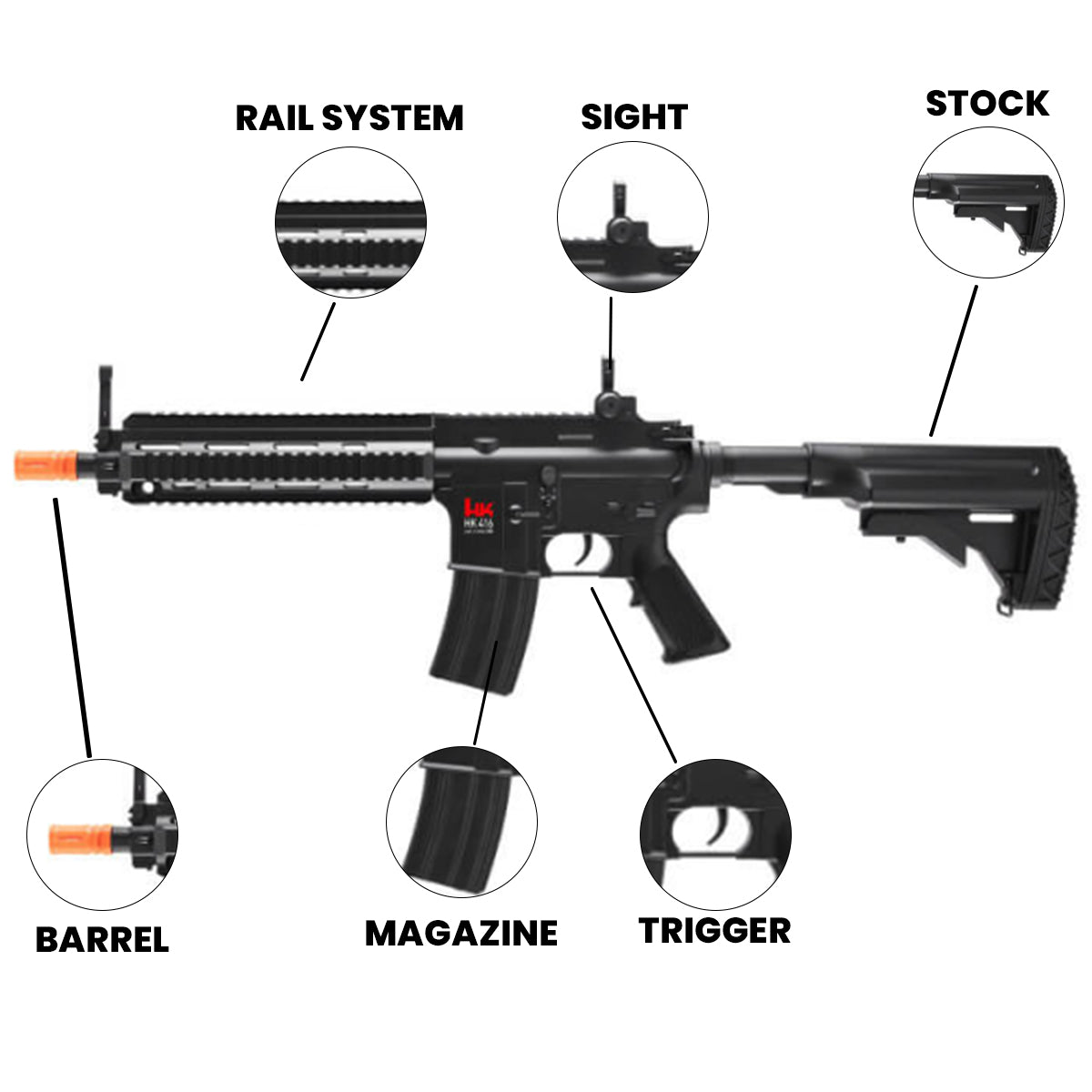 Airsoft AEG Rifle Umarex HK416 AEG 6mm Airsoft Rifle With Spring Kit