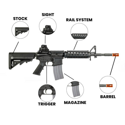 Airsoft AEG Rifle VFC Avalon M4 SOPMOD AEG Airsoft Rifle
